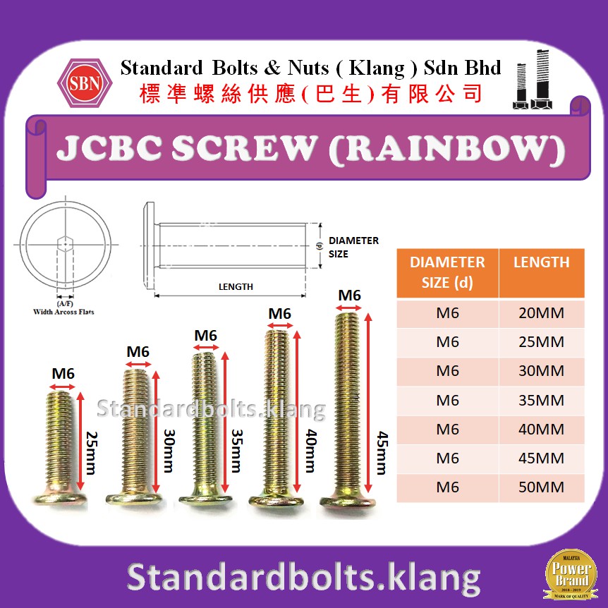 (10SETS) [SIZE: M6] (Length 10mm ~ 50mm) JCBC Screw Furniture screw & Tee Nut